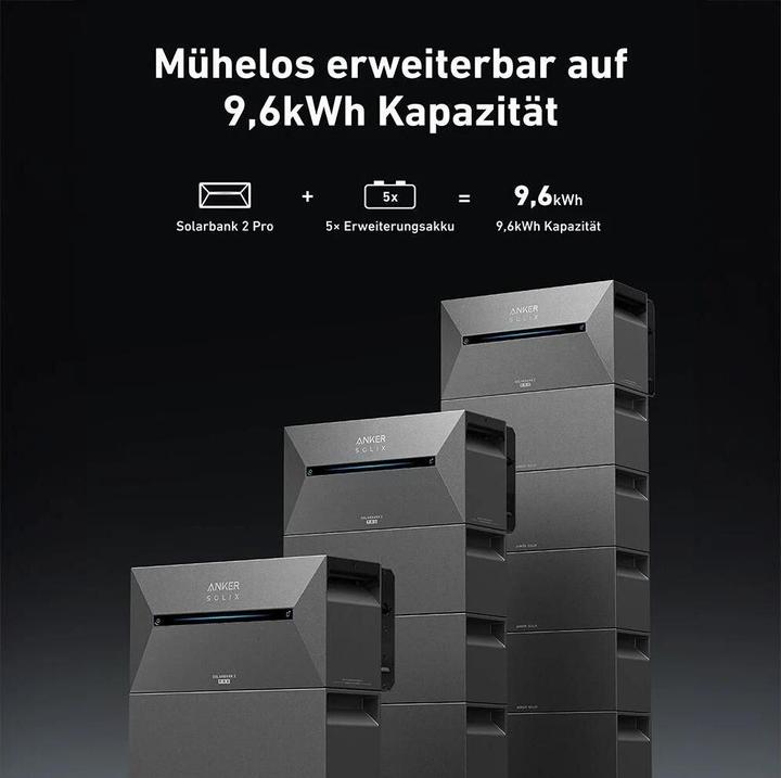Produktbild Anker Solix Solarbank 2 E 1600 Pro
