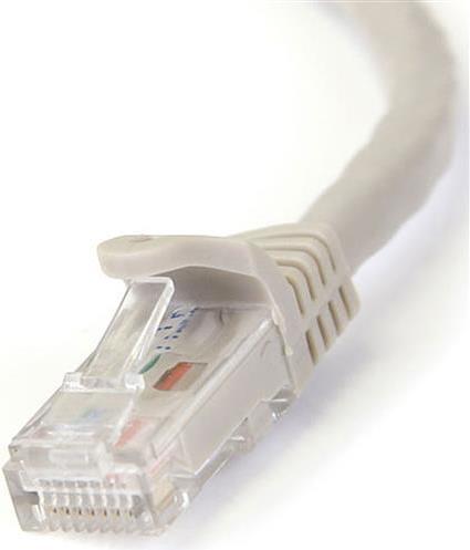 Immagine prodotto StarTech Cavo di rete (UTP, CAT6, 2 m)
