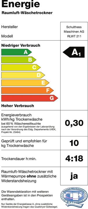 Energie-Label Schulthess Ventus 211