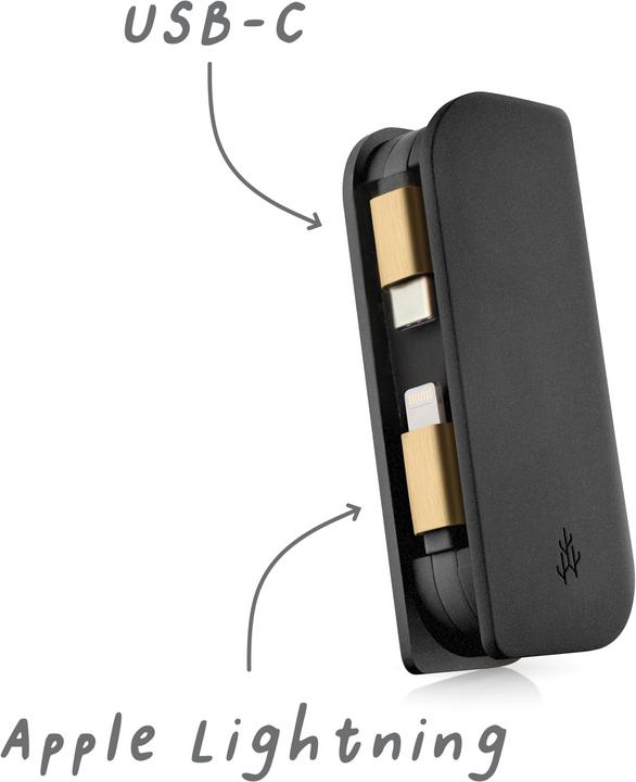 Actual product image Usbepower Fusion Mini (3000 mAh)