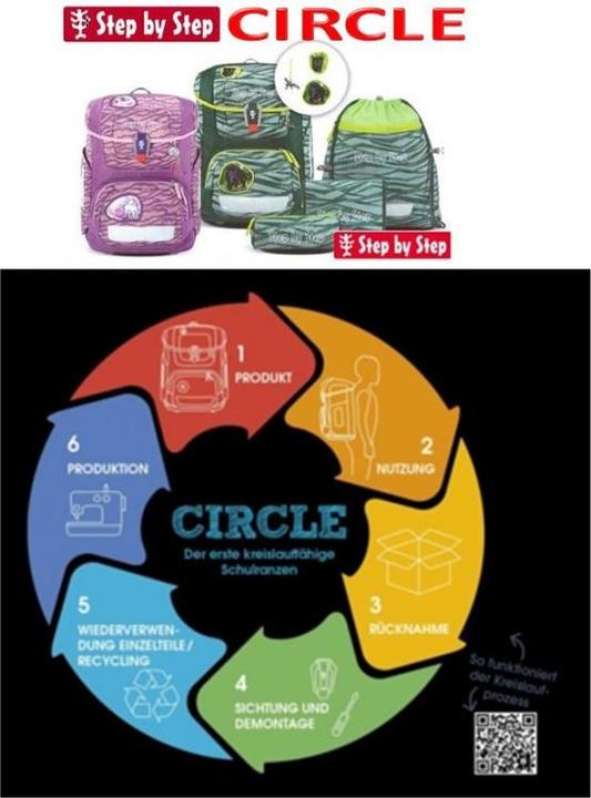 Produktbild Step by Step Schulranzen-Set CIRCLE, 5-teilg (21 l)