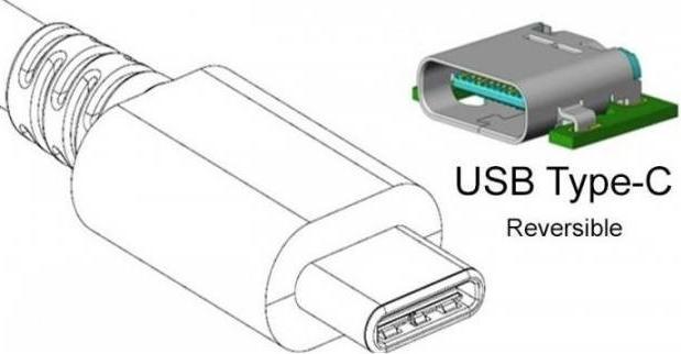 Actual product image Techly USB-C - VGA (Digital -> Digital)