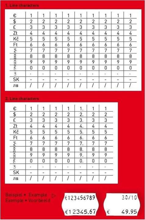 Actual product image Herlitz Price marker, 2-line, 10-8-digit made of plastic, with permanent print roller, color: black-red