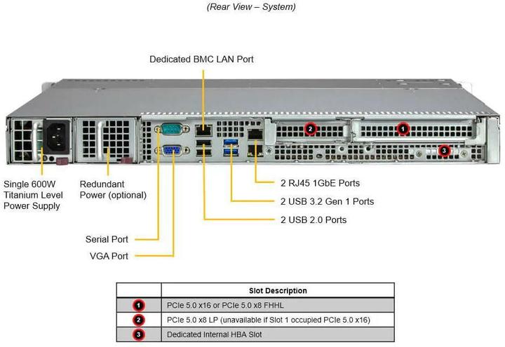 Nährwerte und Zutaten Supermicro 1U E-2456 6C/12T 2x16GB 480GB M.2 4x3.5" HS 600W