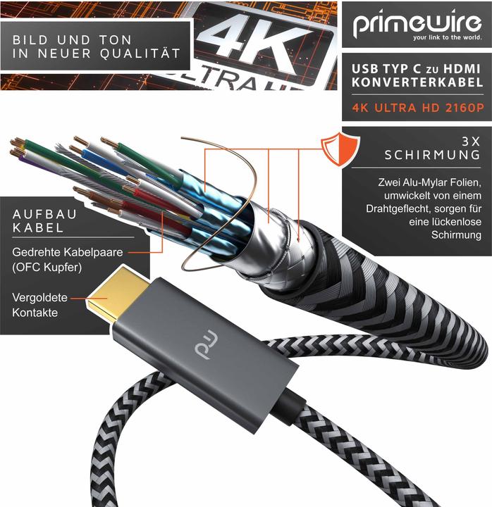 Actual product image Primewire HDMI - USB C (5 m, USB Type C, HDMI)