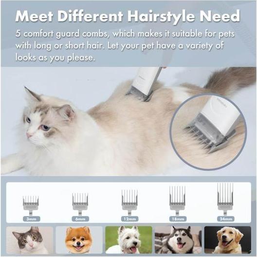 Immagine prodotto Neakasa P2 Pro (Cane, Gatto, 2000 ml)