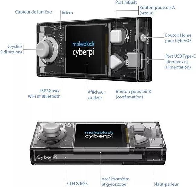 Actual product image Makeblock CyberPi Go Kit