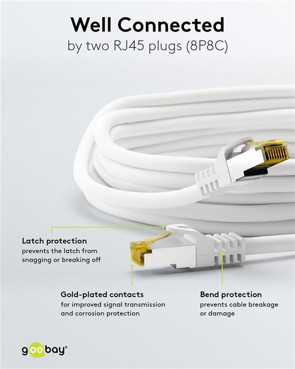 Actual product image Goobay Network cable (S/FTP, CAT6a, 2 m)