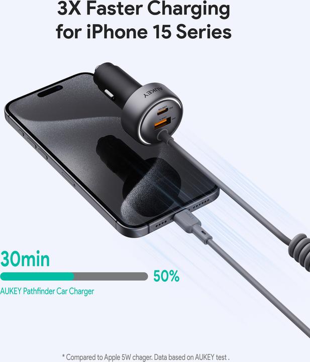 Immagine prodotto Aukey Pathfinder Sling