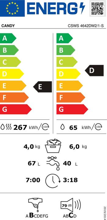 Label énergétique Candy CSWS 4642DW2/1-S