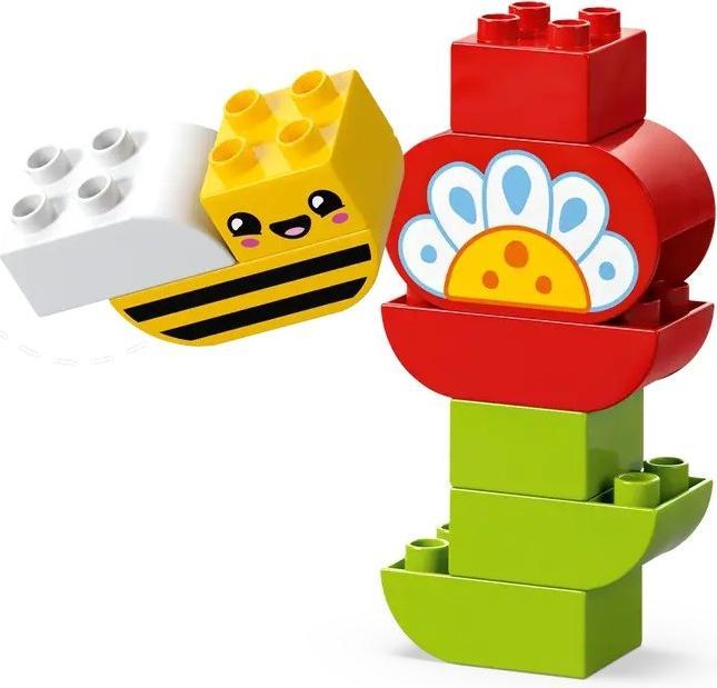 Produktbild LEGO Kreativer Blumengarten (10444)