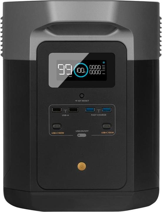 EcoFlow Delta Max 1600 (1612 Wh, 21.20 kg)