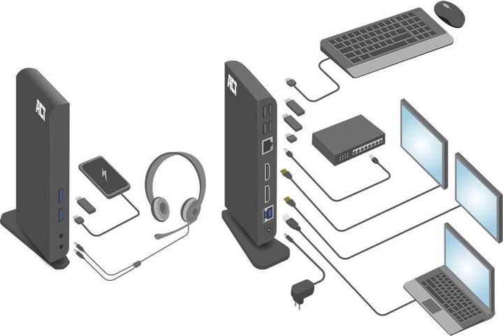 Image du produit AC7049 (USB-C, 11 Ports)