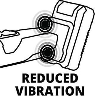 Actual product image Einhell Varrito