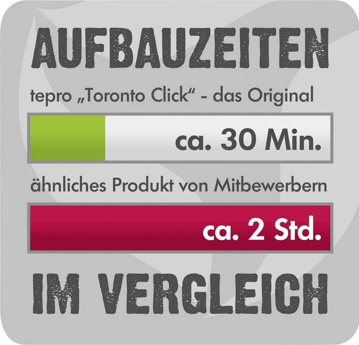 Image du produit Tepro Toronto Click (56 cm)
