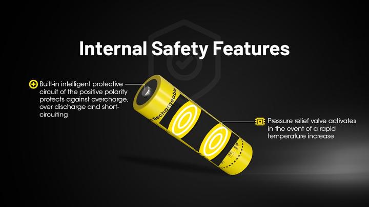 Actual product image Nitecore NL2153HP (1 pcs., 21700, 5300 mAh)