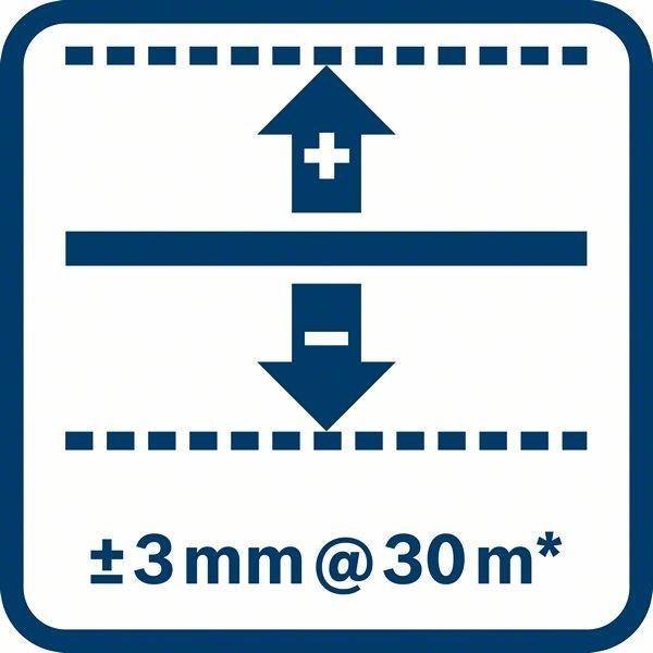 Immagine prodotto Bosch Professional GOL20G in valigetta (0601068401)+BT160+GR500 (scatola esterna marrone)