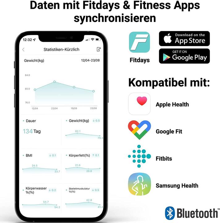 Immagine prodotto Fitleap Waage mit Körperfett- & Muskelanalyse Digitale Personenwaage (180 kg)