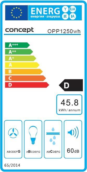 Energy Label Concept Okap koncepcijos OPP1250WH (Wall hood)