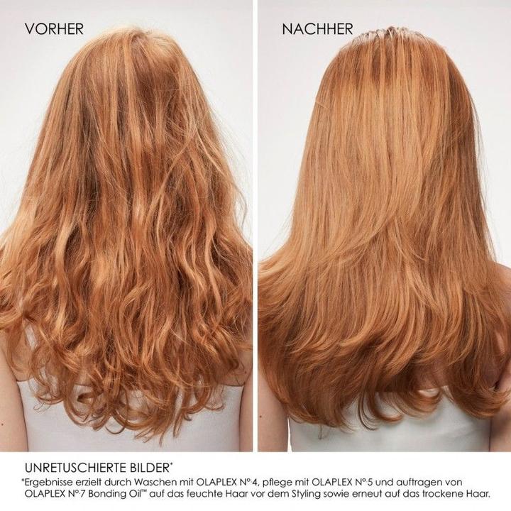 Actual product image Olaplex All In One (Hair care set)