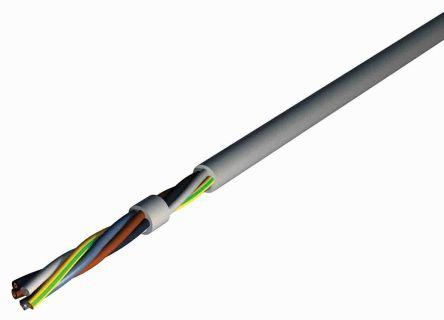 Actual product image Rs Pro 3 Core 1.5 mm² Flexible Cable, Grey PVC She (50 m)