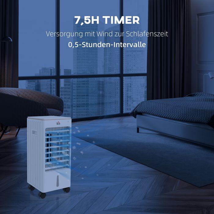 Immagine prodotto Swisshandel24 Condizionatore portatile 3 in 1 (20 m²)