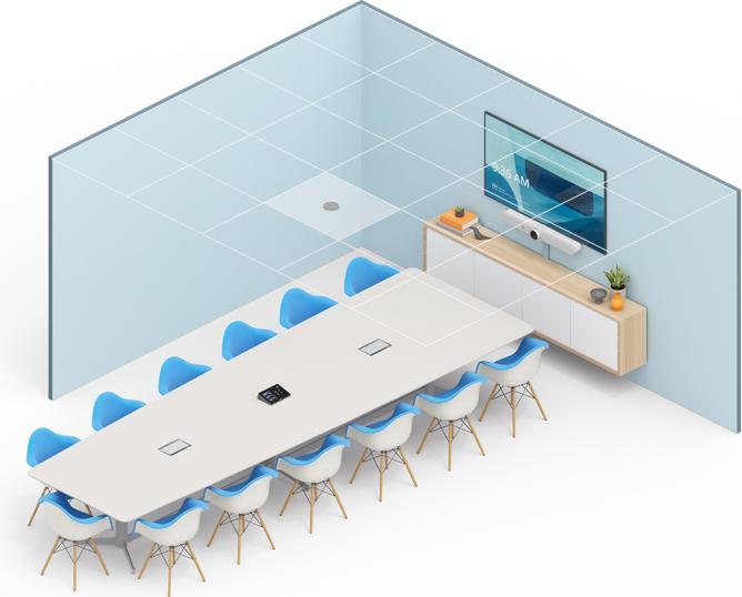 Immagine prodotto Logitech Componente di videoconferenza di Rally Bar