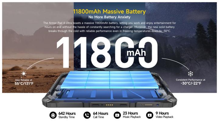 Actual product image Ulefone Armor Pad 4 Ultra 5G Tablet, 256GB, black (5G, 10.36", 256 GB, Black)