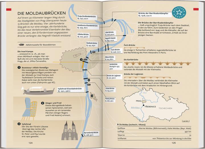 Nährwerte und Zutaten Reiseführer Prag (Deutsch, Jochen Müssig, 2024)