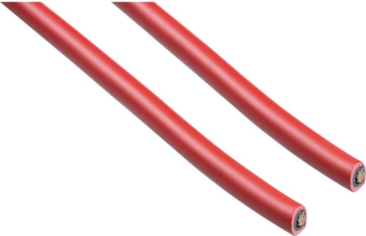 Produktbild Furber.power Anschlusskabel 4 mm² ohne Stecker, Rolle 100 m, Rot (Solarkabel)