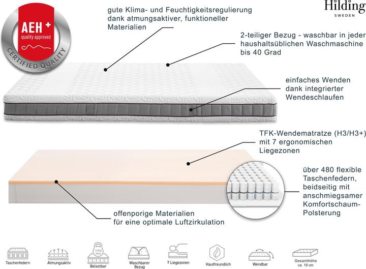 Actual product image Hilding Sweden HEJ! Reversible mattress TFK (140 x 200, Spring core)