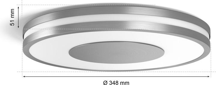Actual product image Philips Hue Being Basis BT (2400 lm)