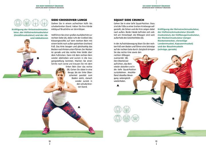 Actual product image Functional Faszien-Fitness (German, Martin Stengele, 2018)