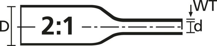 Immagine prodotto HellermannTyton Tubo termorestringente 2 (3 x)