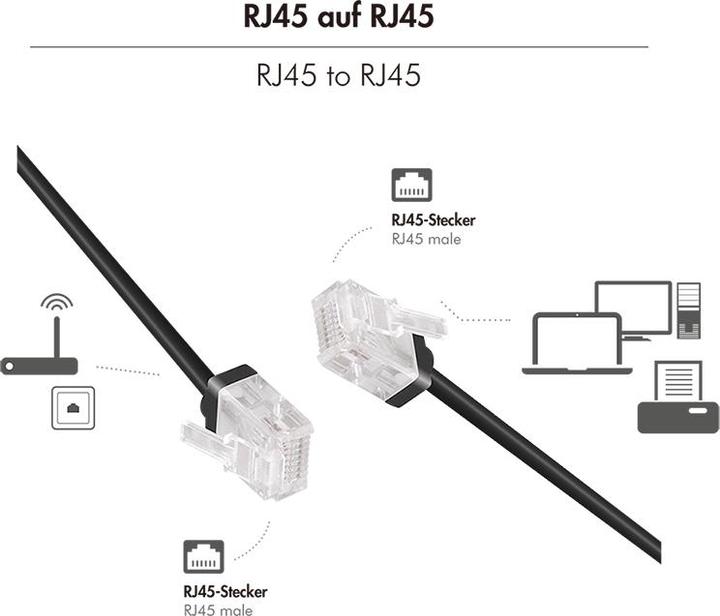 Produktbild LogiLink Prüfen (U/UTP, CAT6a, 1 m)