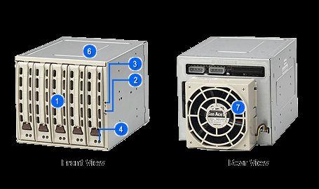 Actual product image Supermicro Cse-M35t-1b