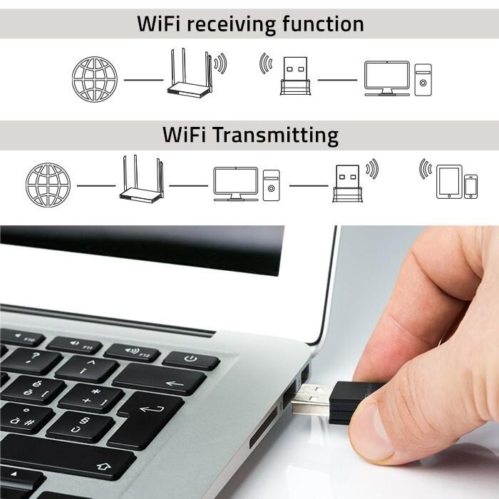 Produktbild Qoltec 57007 Wireless Mini Adapter (Sender & Empfänger)