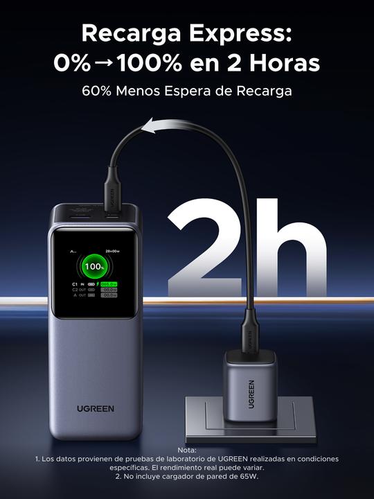 Produktbild Ugreen Nexode (20000 mAh, 130 W, 72 Wh)