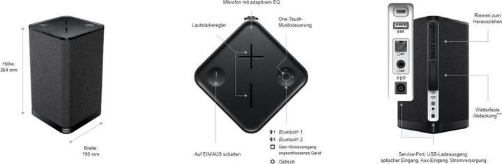 Productafbeelding UE Hyperboom Micro USB (24 h, Oplaadbare batterij)