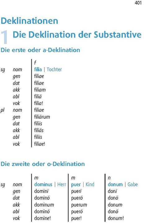 Immagine prodotto Langenscheidt Universal-Wörterbuch Latein (Latino, Tedesco, Langenscheidt, 2023)
