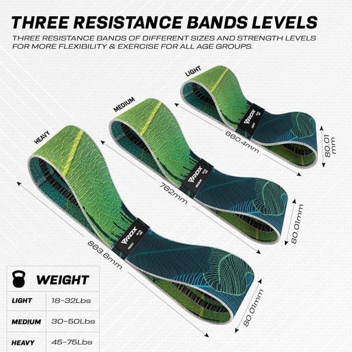 Produktbild Rdx CL Widerstands Training Bänder für Fitness (0.86 m, Leicht, Mittel, Stark)