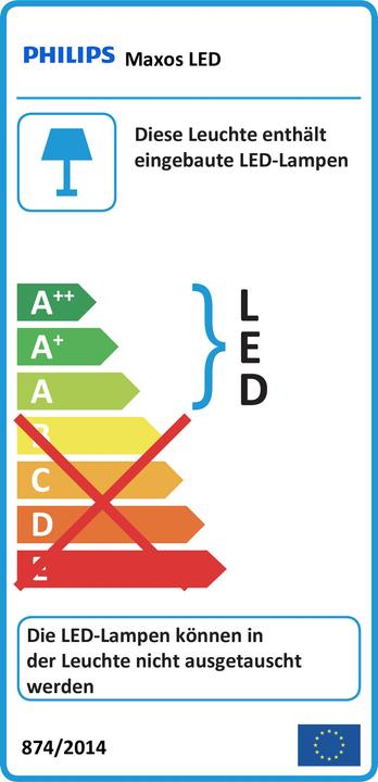 Energy Label Philips PLS LED light fitting 4MX850 #66120699 (5500 lm)