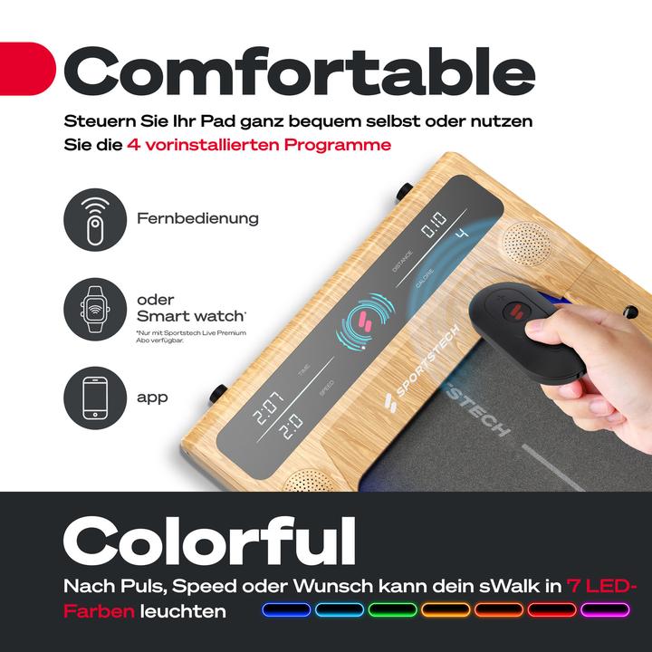 Produktbild Sportstech sWalk
