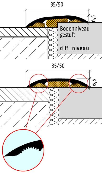 Actual product image Planet Hollow flat rails for gluing F