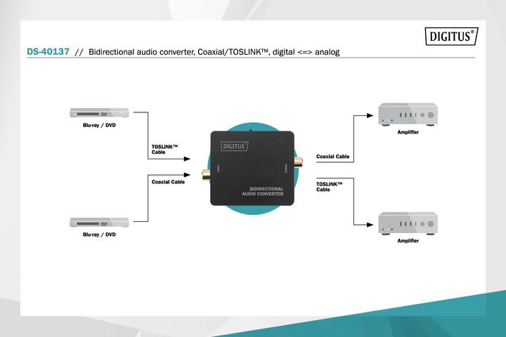 Immagine prodotto Digitus Convertitore audio bidirezionale, coassiale/TOSLINK™, digitale <=>analogico (bidirezionale)