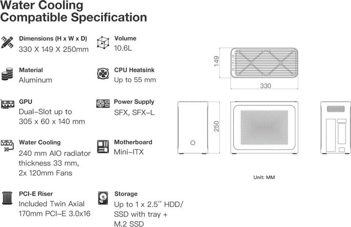 Actual product image Iqunix ZX-1 (Mini-ITX)