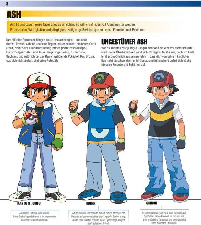 Actual product image Pokémon - Das grosse Lexikon (German, Simcha Whitehill, Lawrence Neves, Katherine Fang, 2023)