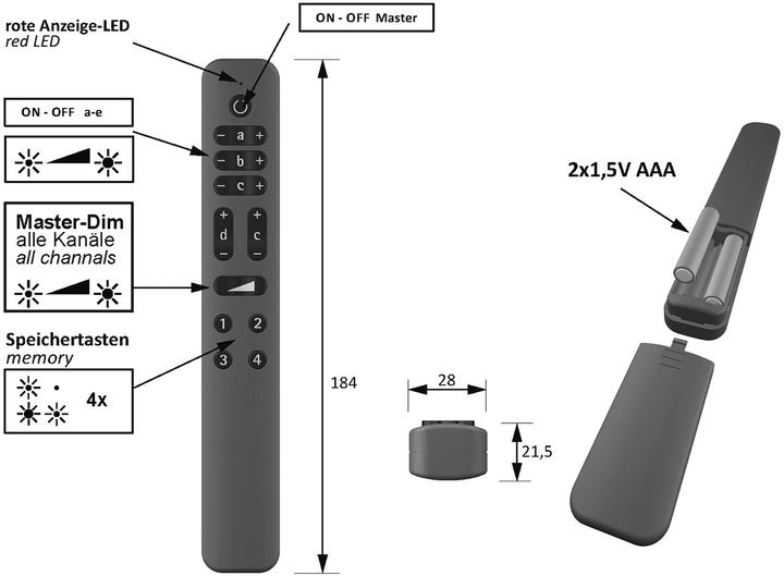 Actual product image Halemeier 5 Channel Wireless Switch/Dimmer S-Mitter Smart Set