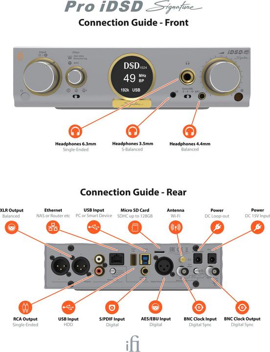 Actual product image iFi Audio Pro iDSD Signature (gain switch, USB-DAC, Bass Boost)