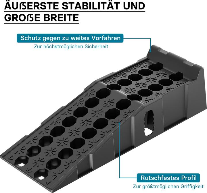 Immagine prodotto Wiltec Rampe di accesso